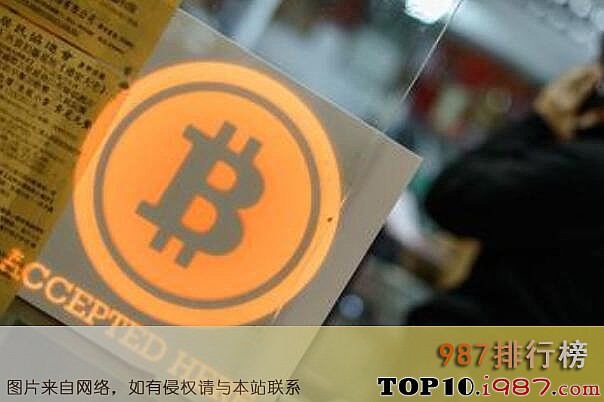 十大主流虚拟货币之莱特币