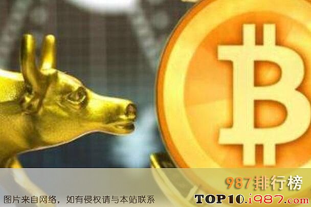 十大主流虚拟货币之币安币