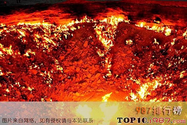 世界十大令人感叹的地质奇观 世界十大令人感叹的地质奇观之地狱之门