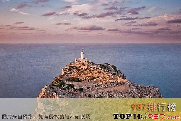 十大最恐怖的悬崖步道之波多黎各 白石灰悬崖(Faro de Los Morrillos)