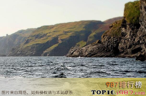 十大最恐怖的悬崖步道之爱尔兰 利格山悬崖(Slieve League Cliffs)