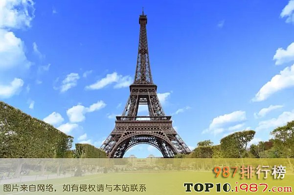 十大欧洲人口之法国