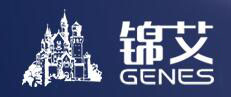 GENES/锦艾品牌LOGO图片